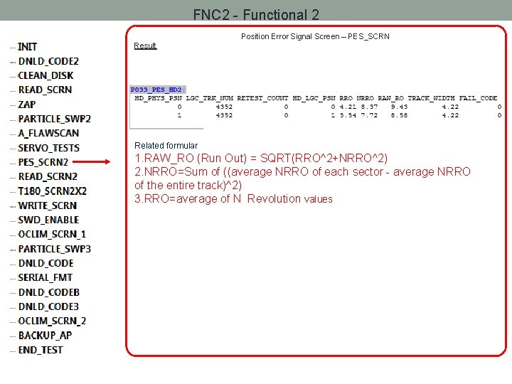 FNC 2 - Functional 2 Position Error Signal Screen – PES_SCRN Result Related formular