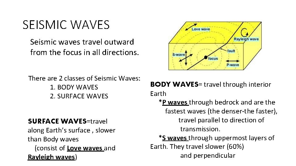 SEISMIC WAVES Seismic waves travel outward from the focus in all directions. There are