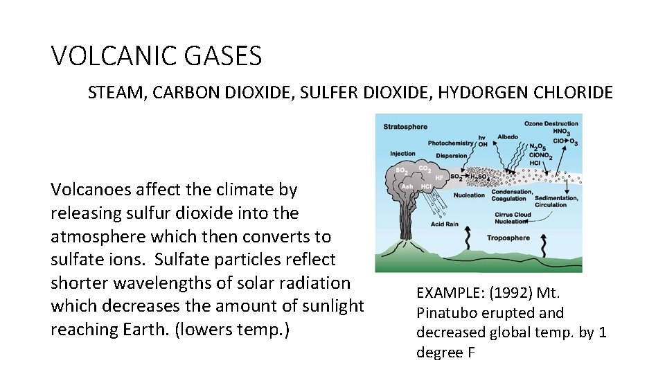 VOLCANIC GASES STEAM, CARBON DIOXIDE, SULFER DIOXIDE, HYDORGEN CHLORIDE Volcanoes affect the climate by