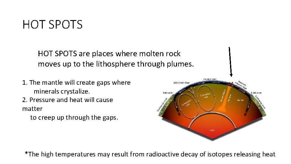 HOT SPOTS are places where molten rock moves up to the lithosphere through plumes.