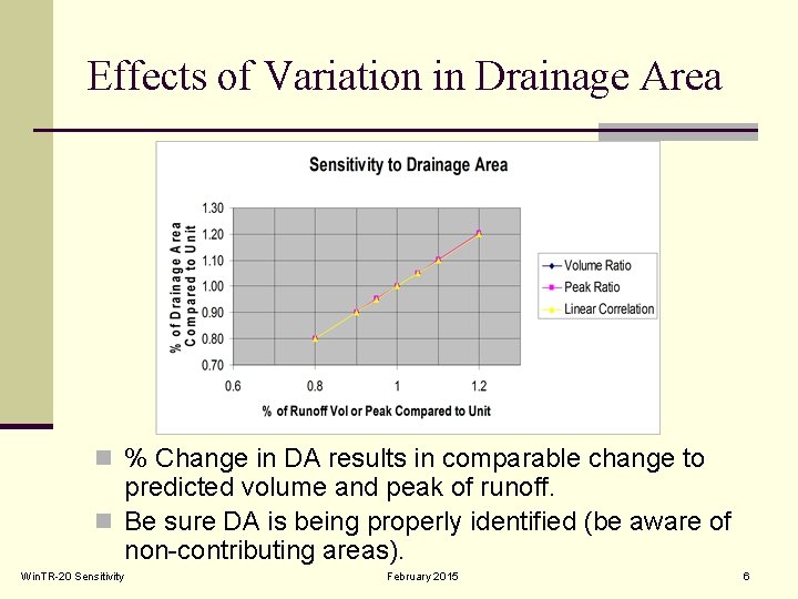 Effects of Variation in Drainage Area n % Change in DA results in comparable