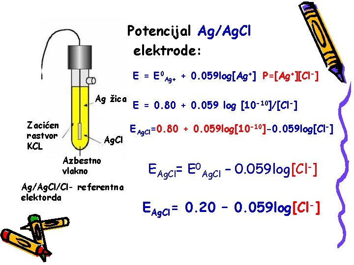 Potencijal Ag/Ag. Cl elektrode: E = E 0 Ag+ + 0. 059 log[Ag+] P=[Ag+][Cl-]