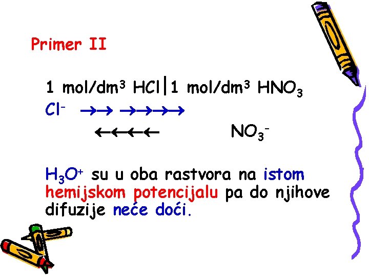 Primer II 1 mol/dm 3 HCl 1 mol/dm 3 HNO 3 Cl- NO 3