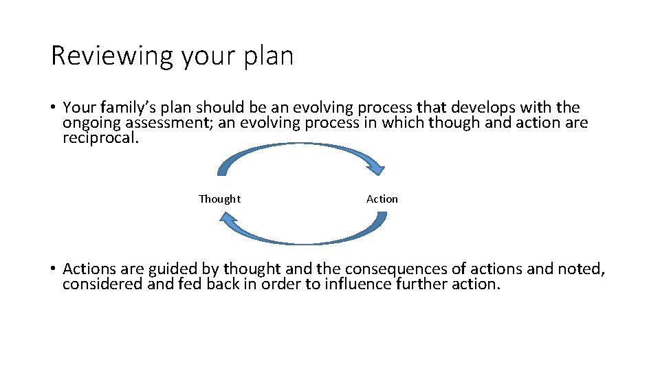 Reviewing your plan • Your family’s plan should be an evolving process that develops