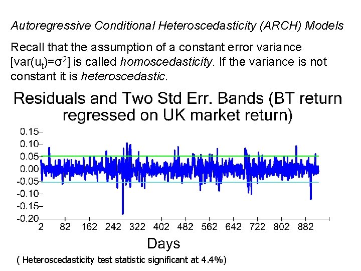 Autoregressive Conditional Heteroscedasticity (ARCH) Models Recall that the assumption of a constant error variance