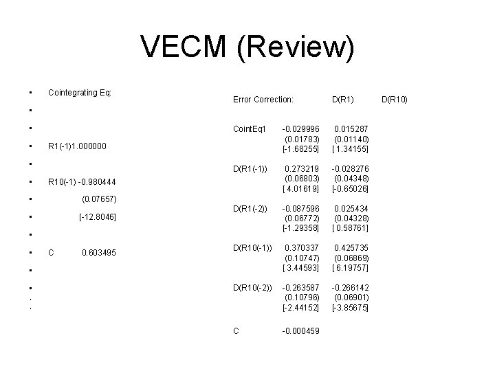 VECM (Review) • Cointegrating Eq: Error Correction: D(R 1) Coint. Eq 1 -0. 029996