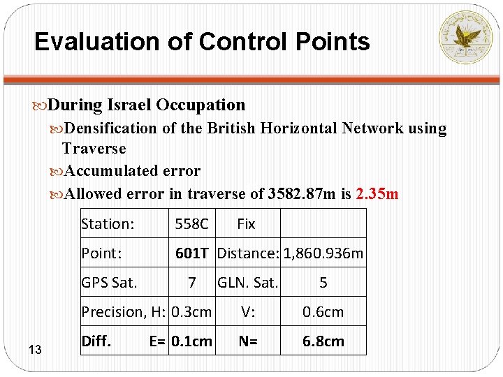 Evaluation of Control Points During Israel Occupation Densification of the British Horizontal Network using