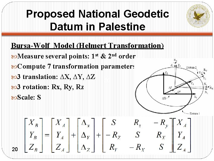 Proposed National Geodetic Datum in Palestine Bursa-Wolf Model (Helmert Transformation) Measure several points: 1