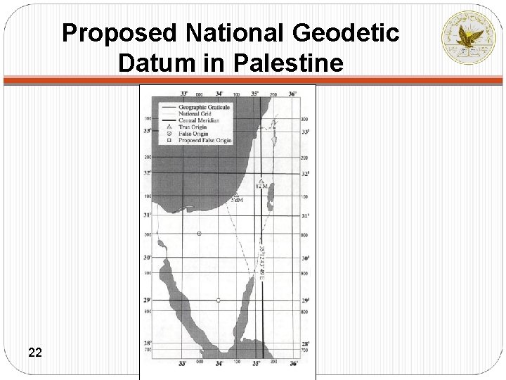 Proposed National Geodetic Datum in Palestine 22 22 