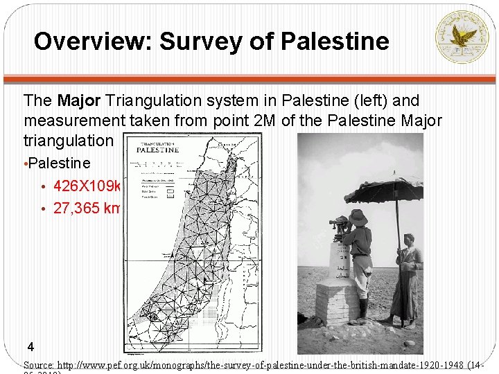 Overview: Survey of Palestine The Major Triangulation system in Palestine (left) and measurement taken