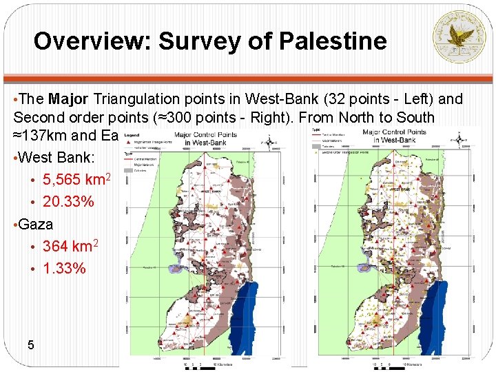 Overview: Survey of Palestine • The Major Triangulation points in West-Bank (32 points -