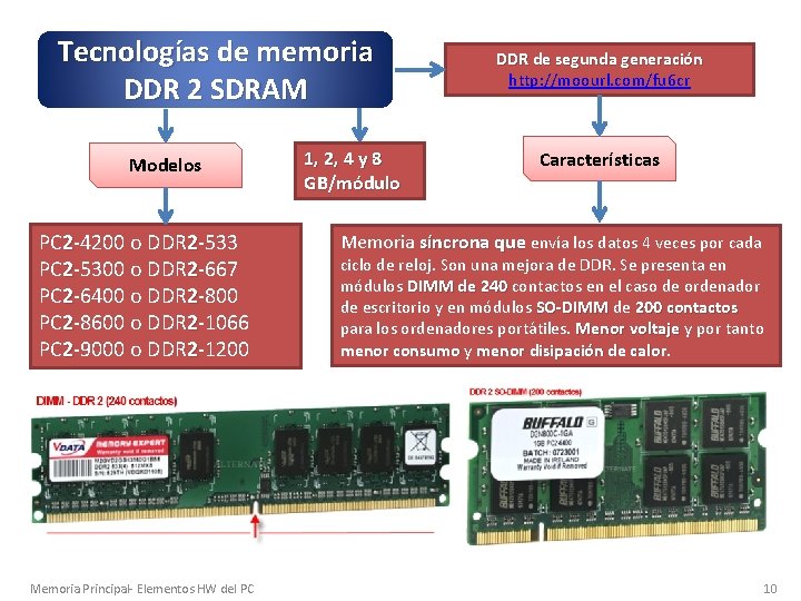 Tecnologías de memoria DDR 2 SDRAM Modelos PC 2 -4200 o DDR 2 -533