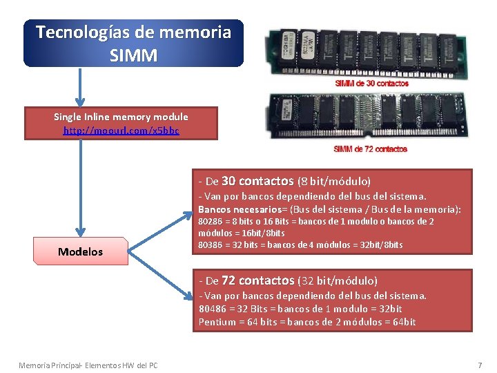 Tecnologías de memoria SIMM Single Inline memory module http: //moourl. com/x 5 bbc -