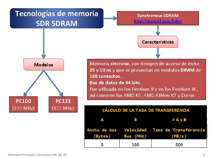 Tecnologías de memoria SDRAM Synchronous SDRAM http: //moourl. com/fu 6 cr Características Modelos PC