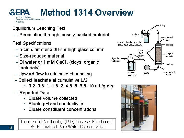 Next Generation of Leaching Tests Susan Thorneloe Susanepa