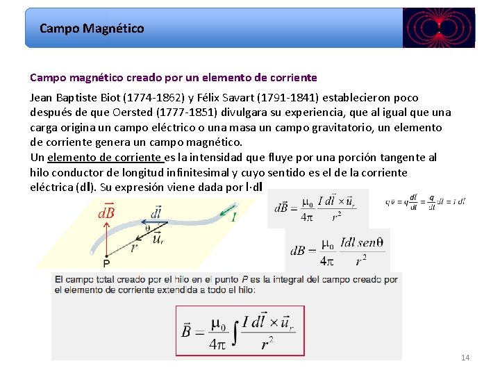 Campo Magnético Campo magnético creado por un elemento de corriente Jean Baptiste Biot (1774