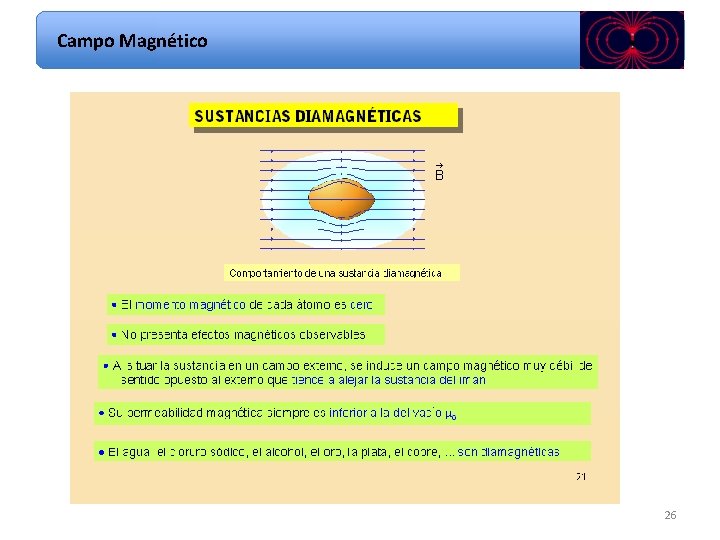 Campo Magnético 26 