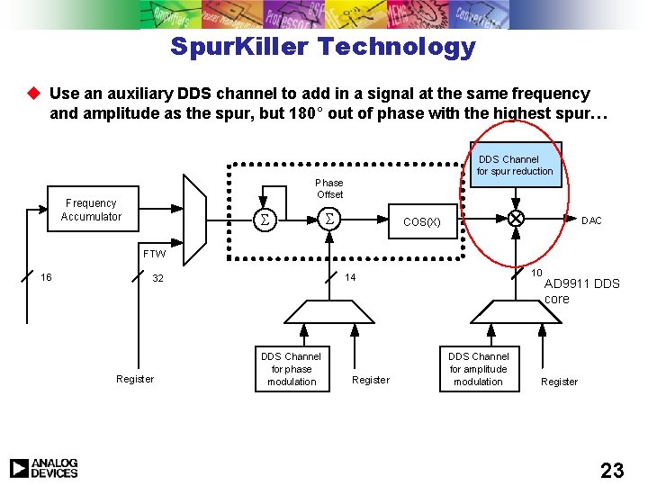 Spur. Killer Technology u Use an auxiliary DDS channel to add in a signal Spur. Killer Technology u Use an auxiliary DDS channel to add in a signal