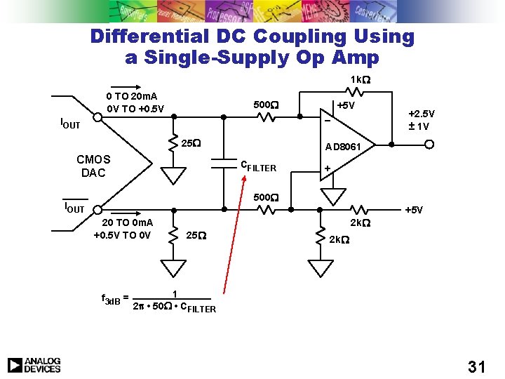Differential DC Coupling Using a Single-Supply Op Amp 1 k 0 TO 20 m. Differential DC Coupling Using a Single-Supply Op Amp 1 k 0 TO 20 m.