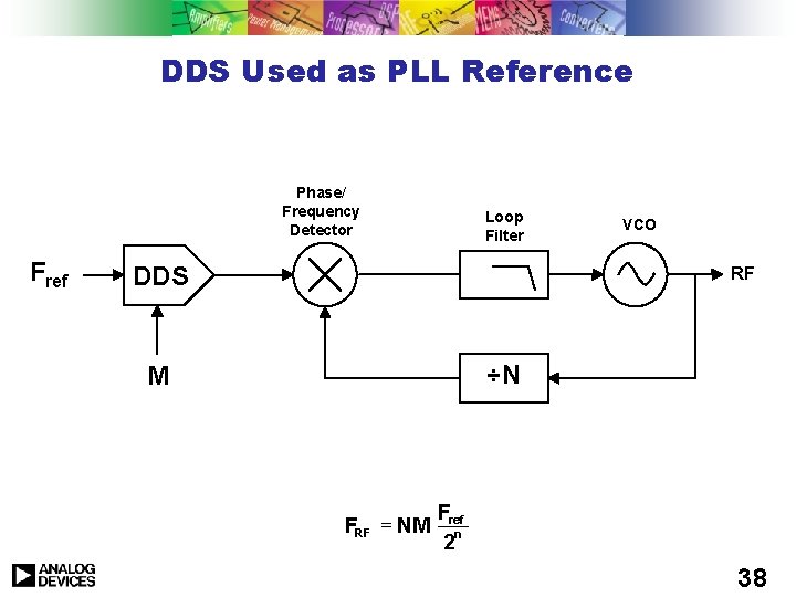 DDS Used as PLL Reference Phase/ Frequency Detector Fref Loop Filter DDS VCO RF DDS Used as PLL Reference Phase/ Frequency Detector Fref Loop Filter DDS VCO RF