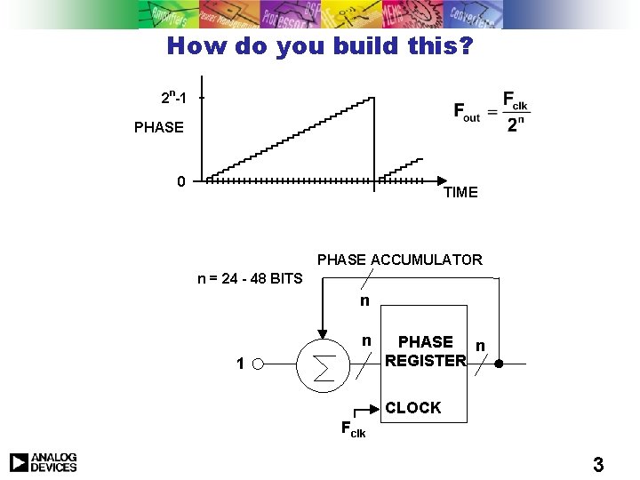 How do you build this? n 2 -1 PHASE 0 TIME PHASE ACCUMULATOR n How do you build this? n 2 -1 PHASE 0 TIME PHASE ACCUMULATOR n