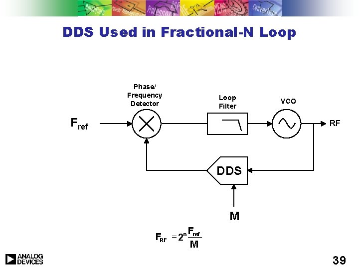 DDS Used in Fractional-N Loop Phase/ Frequency Detector Loop Filter Fref VCO RF DDS DDS Used in Fractional-N Loop Phase/ Frequency Detector Loop Filter Fref VCO RF DDS