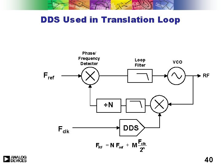 DDS Used in Translation Loop Phase/ Frequency Detector Loop Filter Fref VCO RF ÷N DDS Used in Translation Loop Phase/ Frequency Detector Loop Filter Fref VCO RF ÷N