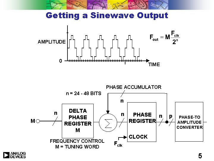 Getting a Sinewave Output AMPLITUDE 0 TIME PHASE ACCUMULATOR n = 24 - 48 Getting a Sinewave Output AMPLITUDE 0 TIME PHASE ACCUMULATOR n = 24 - 48