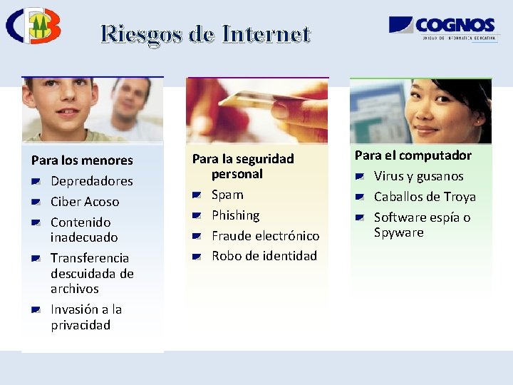 Riesgos de Internet Para los menores Depredadores Ciber Acoso Contenido inadecuado Transferencia descuidada de