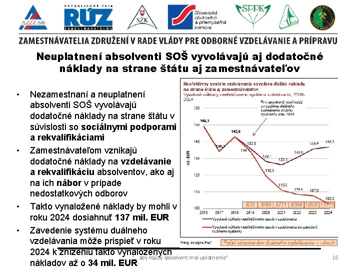 Neuplatnení absolventi SOŠ vyvolávajú aj dodatočné náklady na strane štátu aj zamestnávateľov • •