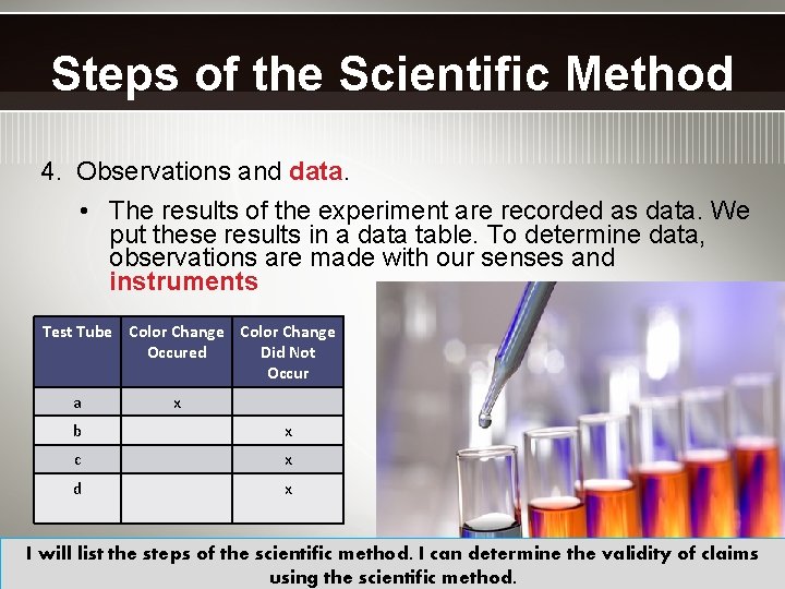 Steps of the Scientific Method 4. Observations and data. • The results of the