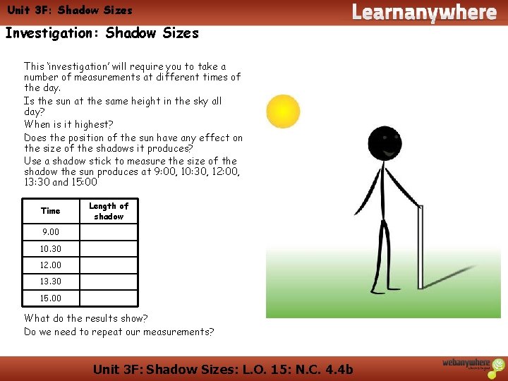 Unit 3 F: Shadow Sizes Investigation: Shadow Sizes This ‘investigation’ will require you to Unit 3 F: Shadow Sizes Investigation: Shadow Sizes This ‘investigation’ will require you to