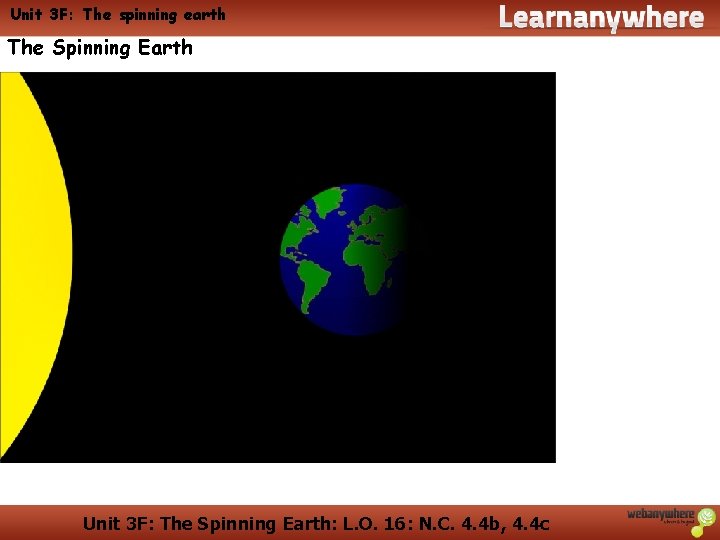 Unit 3 F: The spinning earth The Spinning Earth Unit 3 F: The Spinning Unit 3 F: The spinning earth The Spinning Earth Unit 3 F: The Spinning