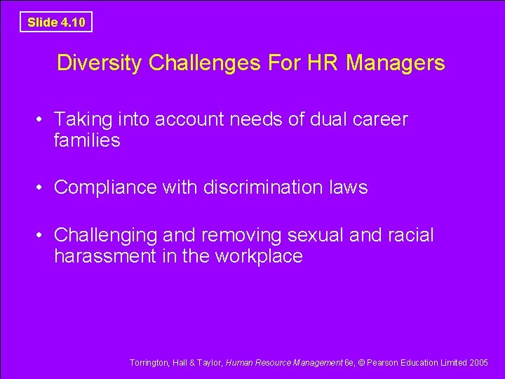 Slide 4. 10 Diversity Challenges For HR Managers • Taking into account needs of