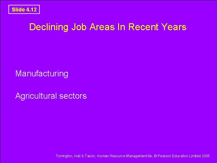 Slide 4. 12 Declining Job Areas In Recent Years Manufacturing Agricultural sectors Torrington, Hall