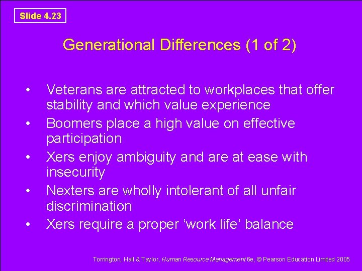 Slide 4. 23 Generational Differences (1 of 2) • • • Veterans are attracted