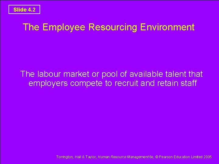 Slide 4. 2 The Employee Resourcing Environment The labour market or pool of available