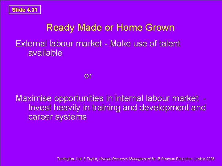 Slide 4. 31 Ready Made or Home Grown External labour market - Make use