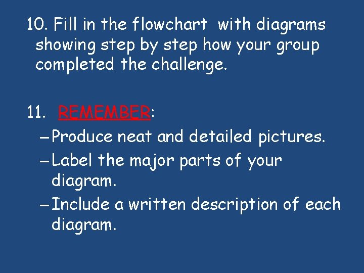 10. Fill in the flowchart with diagrams showing step by step how your group