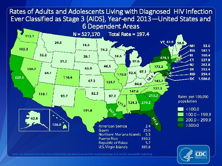 Rates of Adults and Adolescents Living with Diagnosed HIV Infection Ever Classified as Stage