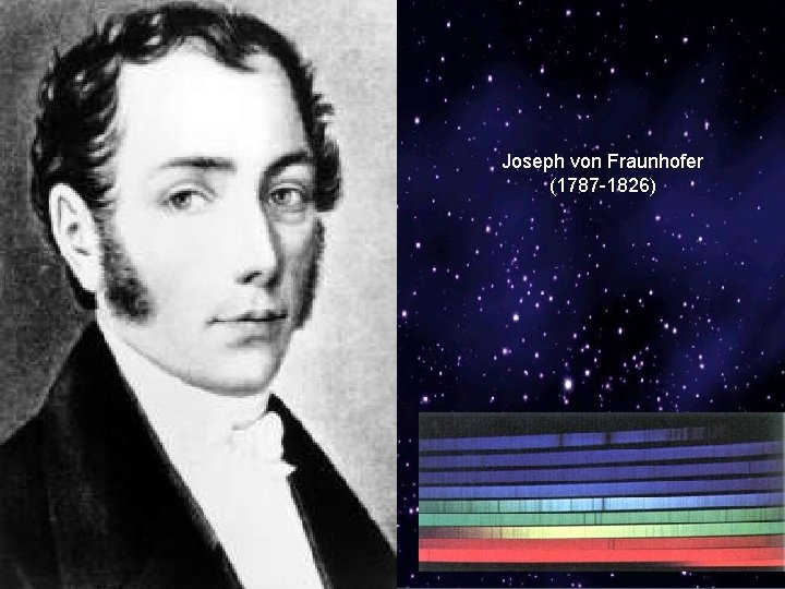 Joseph von Fraunhofer (1787 -1826) 