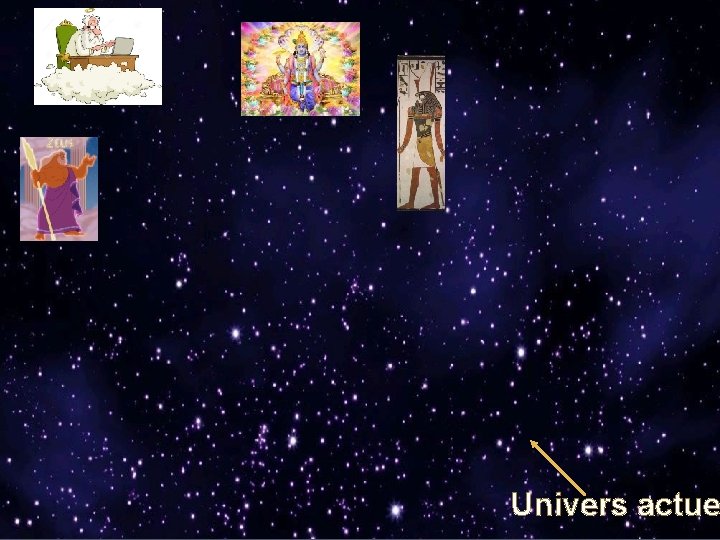 Univers actue 