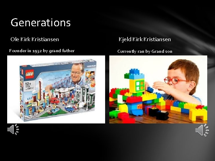 Generations Ole Kirk Kristiansen Kjeld Kirk Kristiansen Founder in 1932 by grand father Currently