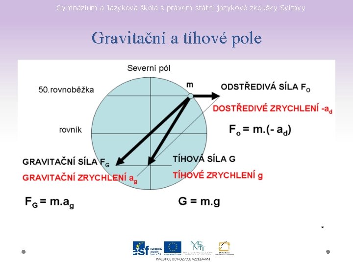 Gymnázium a Jazyková škola s právem státní jazykové zkoušky Svitavy Gravitační a tíhové pole