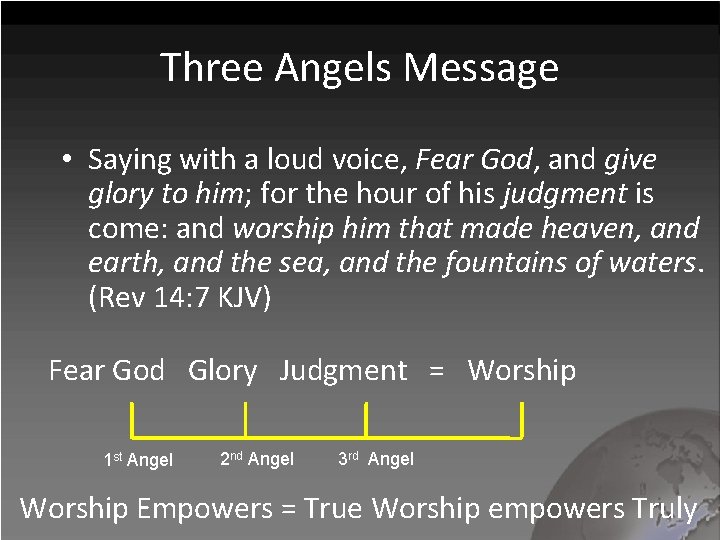 Three Angels Message • Saying with a loud voice, Fear God, and give glory
