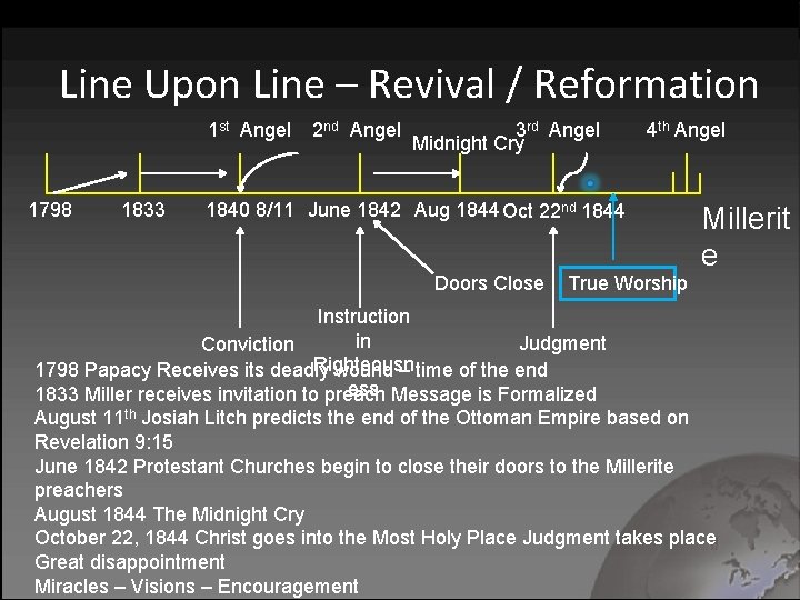 Line Upon Line – Revival / Reformation 1 st Angel 1798 1833 2 nd