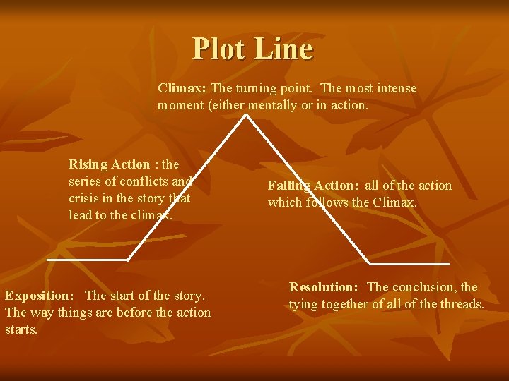 Plot Line Climax: The turning point. The most intense moment (either mentally or in