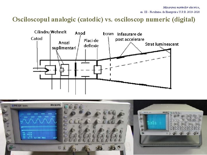 Masurarea marimilor electrice, an III - Facultatea de Energetica U. P. B. 2019 -2020