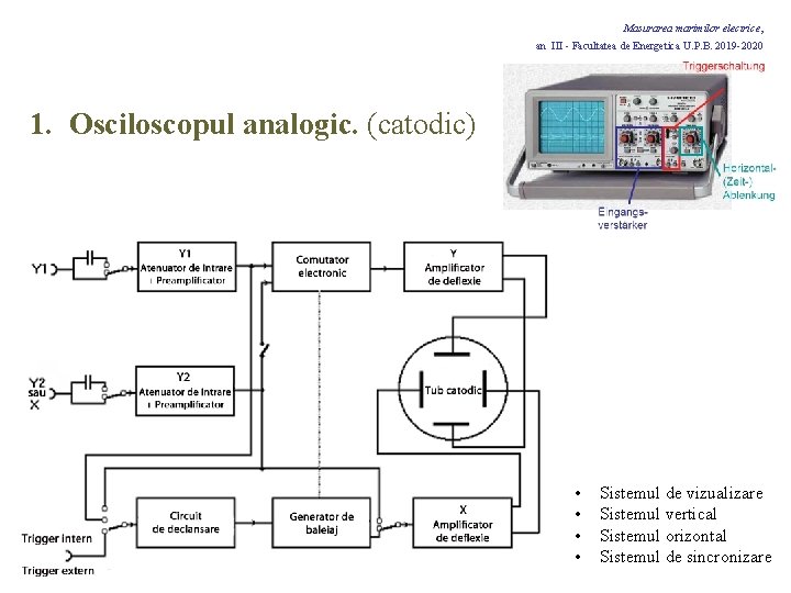 Masurarea marimilor electrice, an III - Facultatea de Energetica U. P. B. 2019 -2020