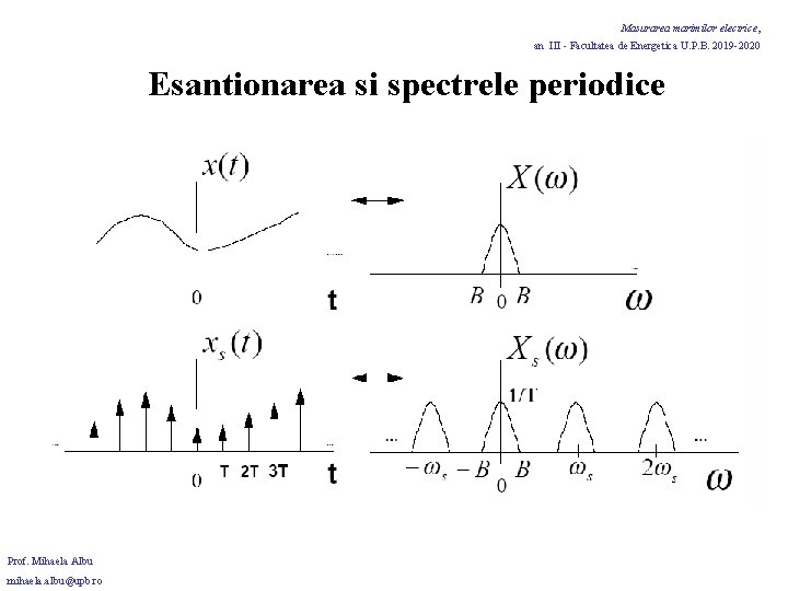 Masurarea marimilor electrice, an III - Facultatea de Energetica U. P. B. 2019 -2020